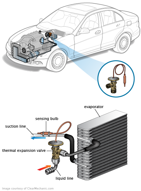 See P0764 repair manual